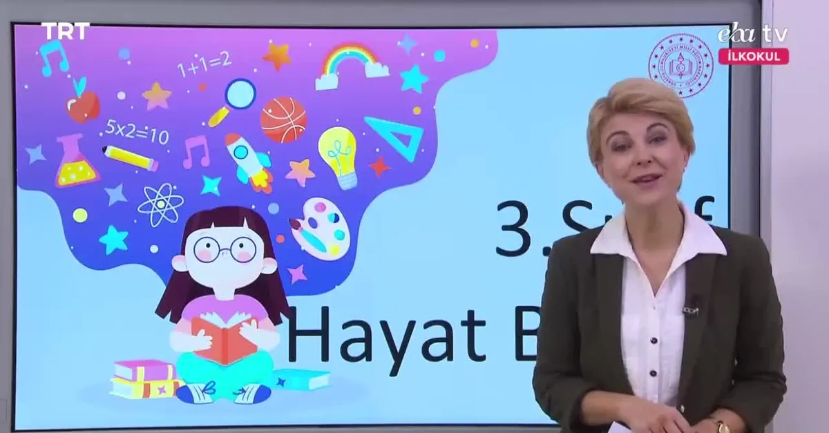 Top Ten Egitimhane 1 Sinif Hayat Bilgisi Testi