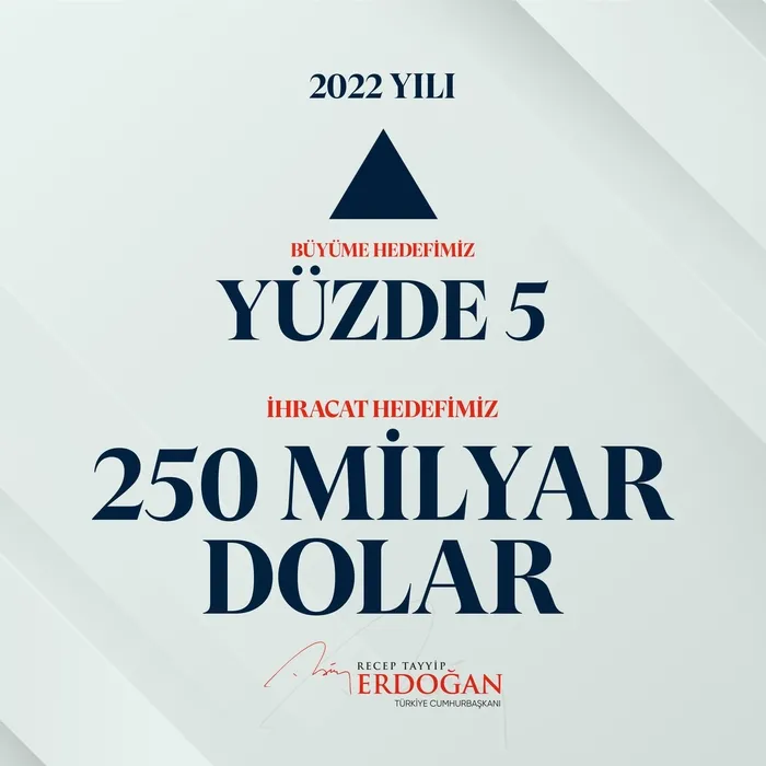 Son dakika: Başkan Erdoğan'dan İhracatçılar Meclisi'nde önemli önemli açıklamalar - 11