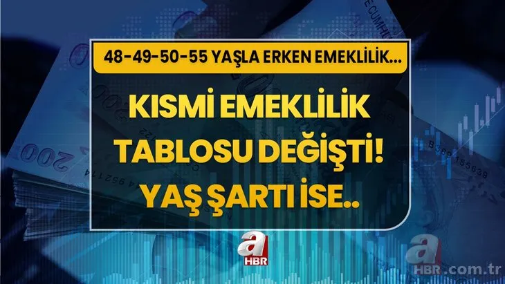 Yaş şartı yenilendi, 48-49-50-55 yaşla erken emeklilik! Kısmi emeklilik tablosu değişti! Staj çıraklık, 3600 kısmi, prim şart değişimi...