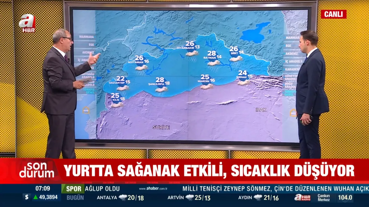 Yurt geneli sağanağa teslim! Sıcaklıklar 5 derece düşecek: 3 ile turuncu, 15 ile sarı kod uyarısı - 3