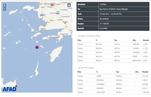 afad-duyurdu-muglada-39-buyuklugunde-deprem-afad-ve-kandilli-son-dakika-depremler-1624305329036.jpg