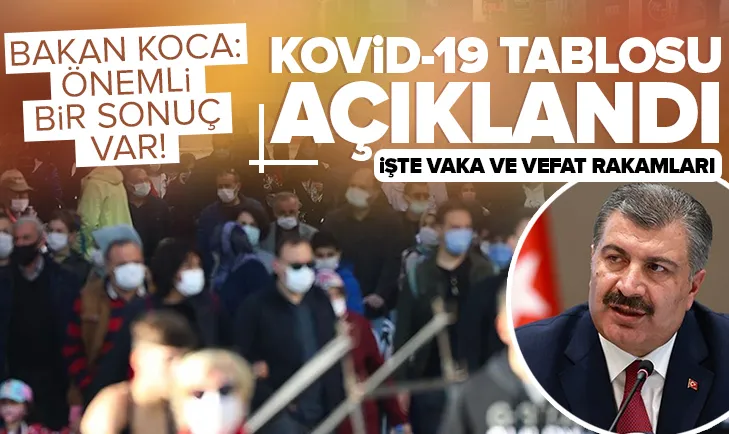 Sağlık Bakanlığı Kovid-19 tablosunu duyurdu