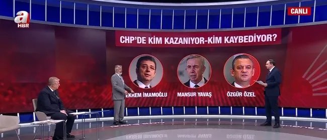 chpde-yavas-formulu-baslamadan-bitti-ozgur-ozel-neden-geri-adim-atti-1746095427404.jpg Ekran görüntüsü / A Haber