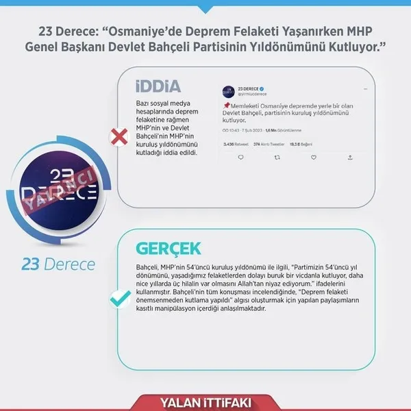 Deprem yalanlarının merkez üssü: 23 derece! Provokasyonlara tepkiler çığ gibi: Hesabı sorulmayacak mı?
