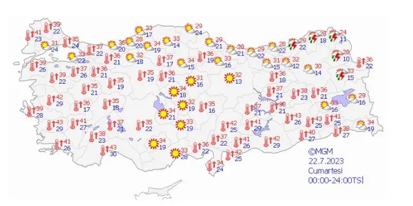 Kharoon sıcakları kapıya dayandı! Yanıyorduk şimdi kavrulacağız | Meteoroloji yayınladı: Bu haritaya bakmadan plan yapmayın - 7