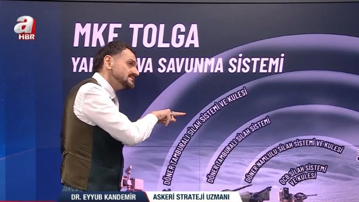 Drone savar sistemi TOLGA nasıl çalışıyor?