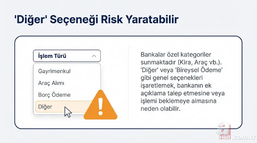 IBAN'la para gönderenler dikkat: Kurallar yeniden yazılıyor, 400 bin liraya çıkacak 15
