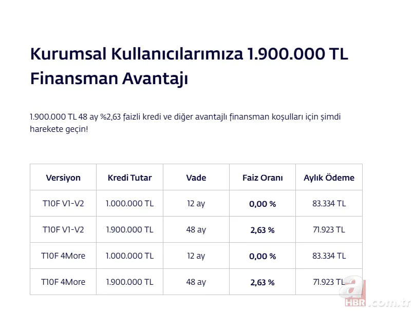 Togg’dan yıl sonu atağı: Aralık kampanyası başladı! T10X–T10F’de sıfır faizli kredi 9