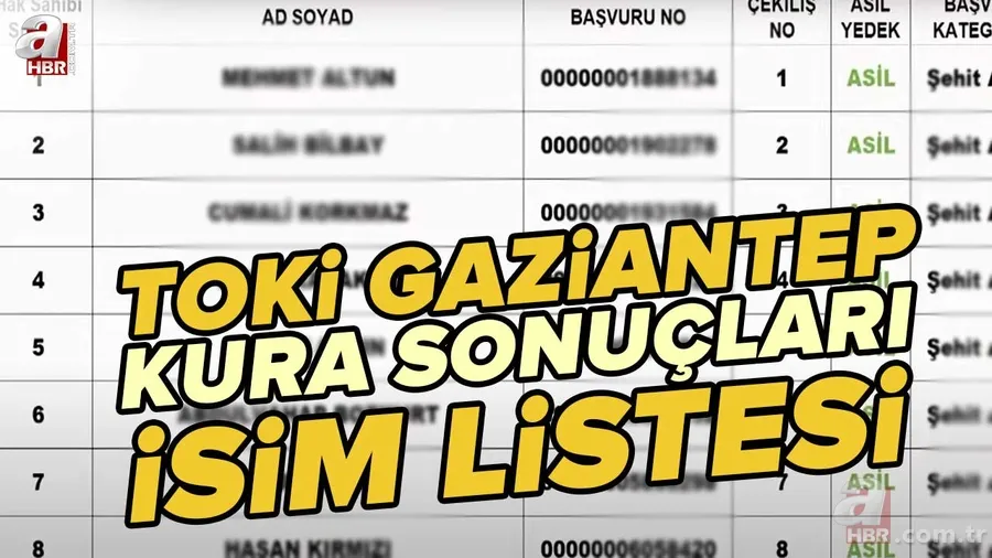 TOKİ Gaziantep NİHAİ ve YEDEK kura sonuçları... ŞEHİTKAMİL, ŞAHİNBEY ilçelerinin kura çekimi | TOKİ GAZİANTEP İSİM LİSTESİ! 1