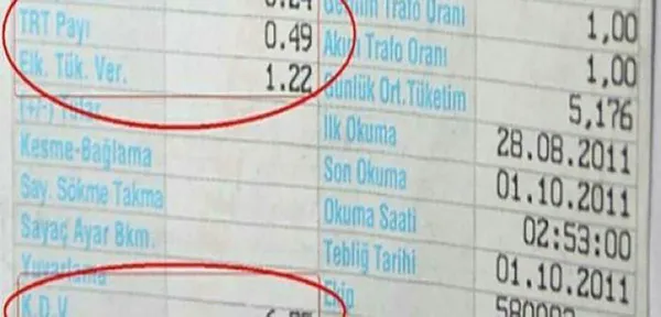 Son dakika | EPDK harekete geçti! Elektrik faturalarına inceleme - 2
