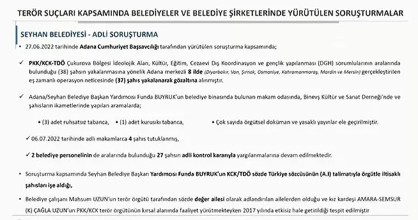 Son dakika: İçişleri Bakanı Süleyman Soylu gösterdiği kırmızı dosyayı açtı: 74 belediyeye terör soruşturması! İBB’de 1668 kişi terör bağlantılı