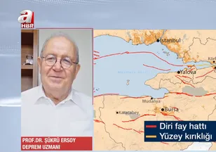 Marmara'daki 3,5 büyüklüğündeki deprem büyük fay hattını etkiler mi?