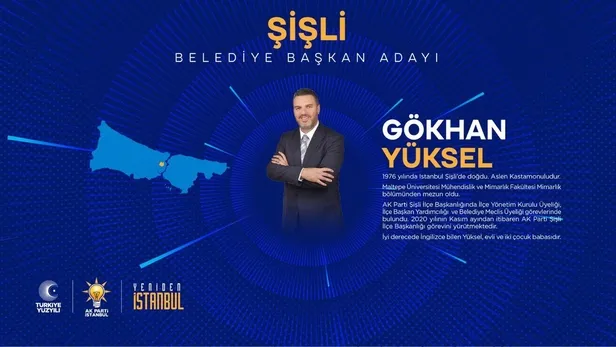gokhan-yuksel-kimdir-kac-yasinda-nereli-ak-parti-istanbul-sisli-belediyesi-baskan-adayi-kim-oldu-mhp-chp-ve-iy-1705755941180.jpg
