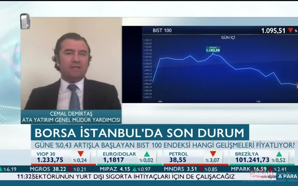 Son Dakika Borsa Istanbul Da Beklentiler Neler Son Durum Ne Yatirimcilar Hangi Sektorlere Yonelmeli Ahaber Video Izle