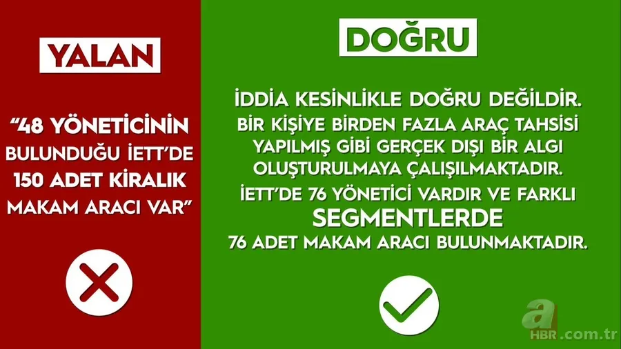 İşte CHP ve yayın organlarının İBB yalanları! 9