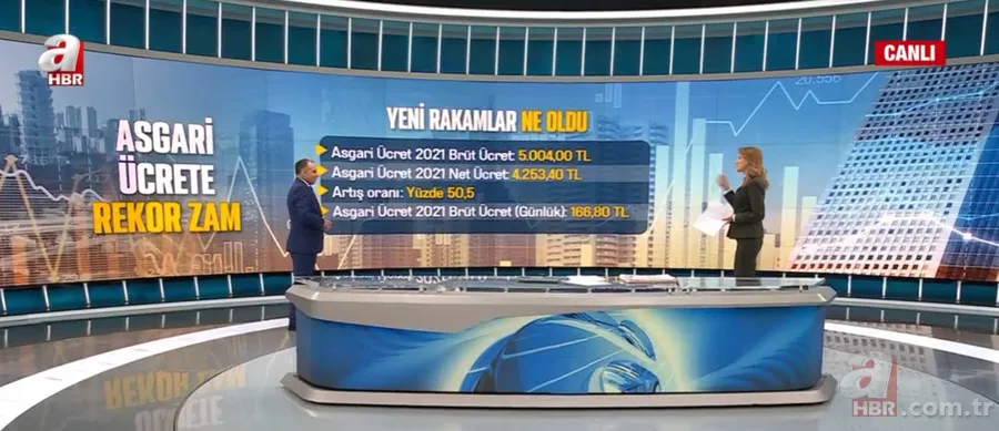 AGİ kalktı mı? AGİ zammı nasıl hesaplanır? | Asgari ücrete rekor zam! Faruk Erdem herkesin merak ettiği soruları A Haber'de yanıtladı 4