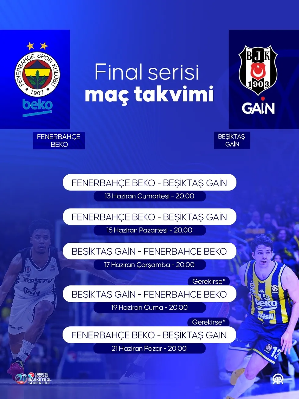 besiktas-adini-finale-yazdirdi-sampiyonluk-yolunda-dev-randevu-belli-oldu-1781124456108.jpeg Tasarım-AA