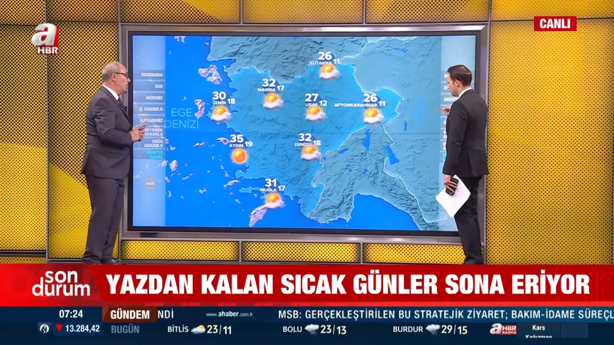 Yeni haftada hava nasıl değişecek? Meteoroloji'den sıcaklık, sağanak ve toz taşınımı uyarısı - 3