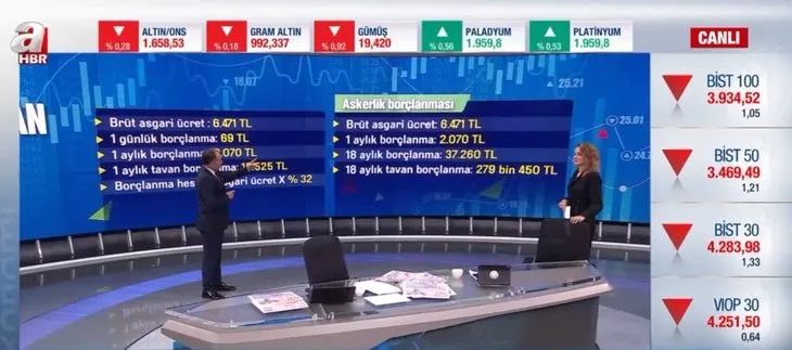EYT’liye hesaplı emeklilik formülü! Askerlik ve doğum borçlanması nasıl hesaplanır? EYT ne zaman çıkacak? Masada hangi formül var?