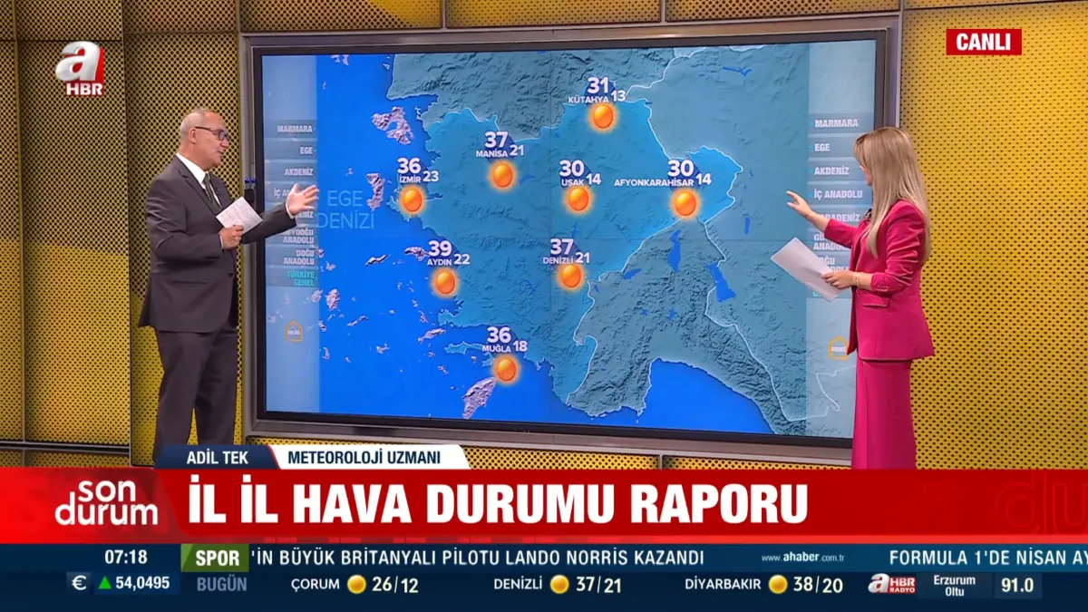 Meteoroloji uzmanından yeni hafta değerlendirmesi: Sıcaklıklar artacak mı, yağışlar sürecek mi? - 3