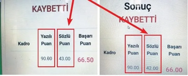 Liyakat vaatleri sözde kaldı! Mansur Yavaş'tan torpil skandalı - 2