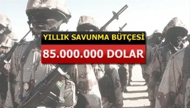Yeri göğü inletiyorlar! İşte İslam ordusunun gücü