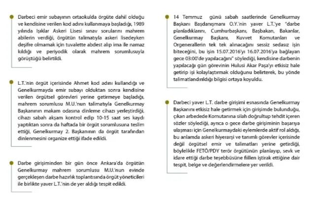 feto-alcak-ihanete-iste-boyle-hazirlandi-teroristler-tek-tek-itiraf-etti-birligini-cikart-olmeden-oldur-1752498866596.jpg Fotoğraf-A Haber Arşiv