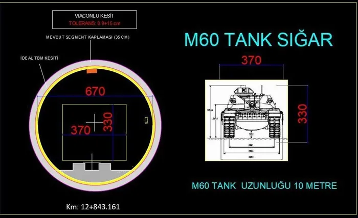 metro-altyapisi-kriz-anlarinda-hayat-kurtaracak-13-milyon-kisiye-barinma-imkani-1763283075859.jpg Kaynak: T.C. Ulaştırma ve Altyapı Bakanlığı