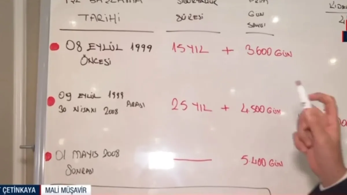 Kıdem tazminatında 7 bin gün hakkı