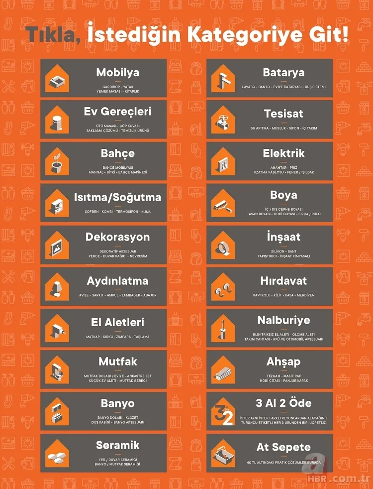 Koçtaş ekim ayı indirim kataloğu yayınlandı! Evinizi baştan aşağı tamamen değiştirebileceğiniz ürünlerin indirimli fiyatı 3