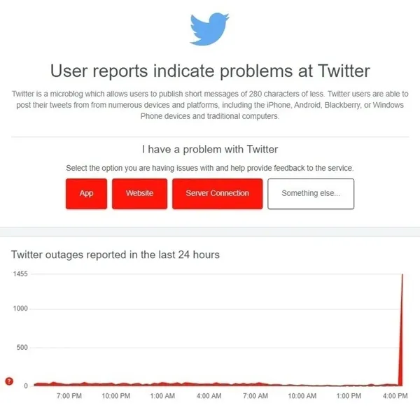 Twitter çöktü mü son dakika, neden açılmıyor? 21 Temmuz 2023 Twitter erişim sorunu...