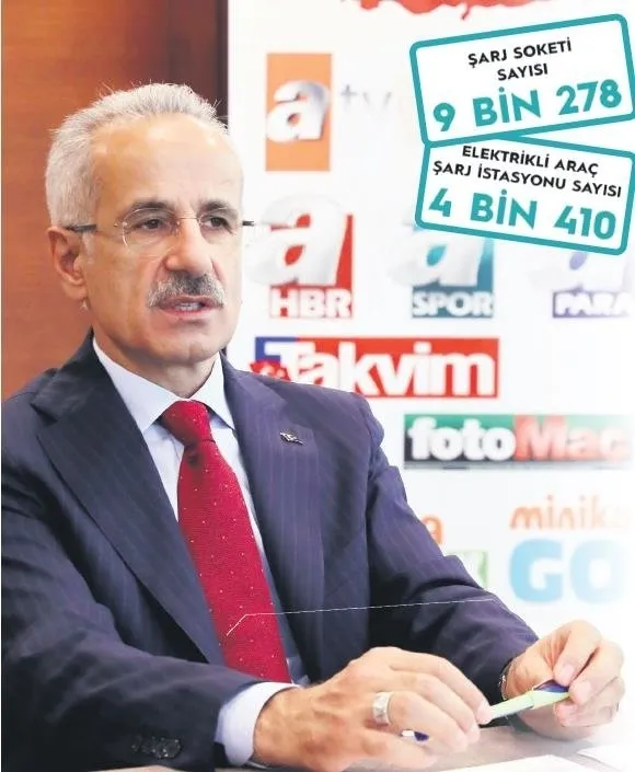 İşte Türkiye'nin şarj istasyonu haritası! Bakan Uraloğlu'ndan flaş açıklamalar - 1