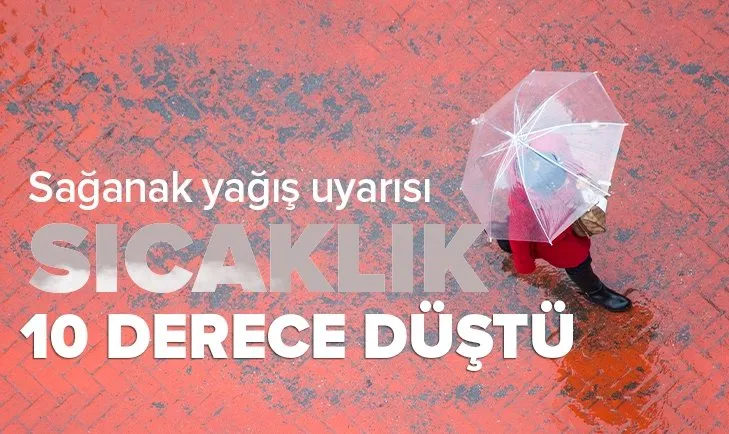 4 Mayıs 2021 hava durumu! Meteorolojiden son dakika hava durumu açıklaması! Sağanak yağış uyarısı