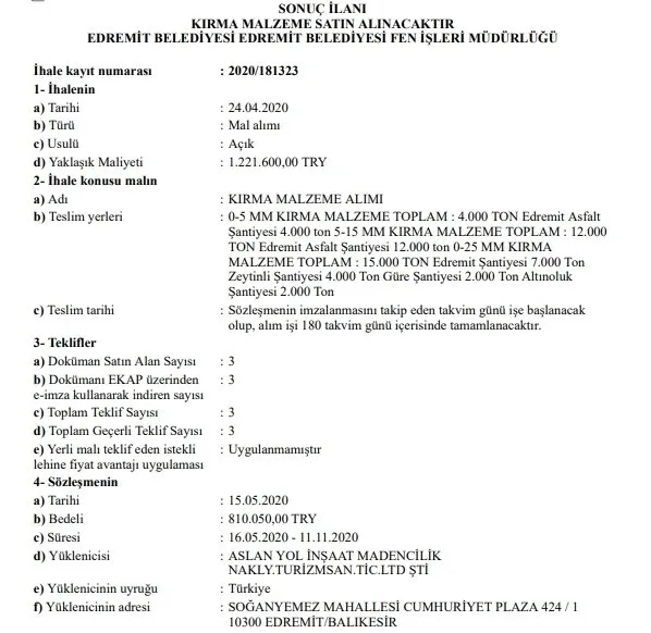 CHP’li Edremit Belediyesi’nde ihale skandalı: Her yol Aslan’a çıktı! Bakanlık harekete geçti