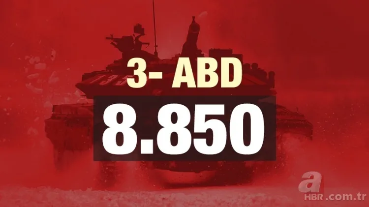 Türkiye'nin kaç tane tankı var? Türkiye'nin tank sayısı 18