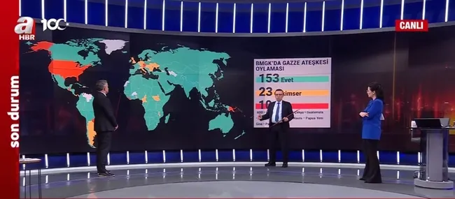Başkan Erdoğan ve ABD Başkanı Biden görüşmesinin perde arkası! Uzman isimler A Haber’de yorumladı