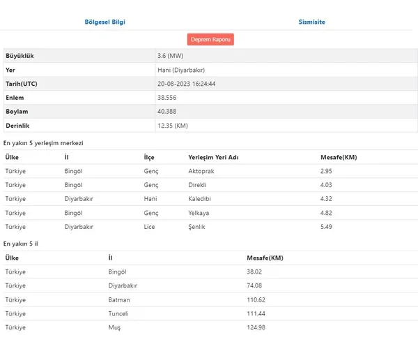 diyarbakirda-deprem-1692555805990.jpg Diyarbakır'da deprem - 3
