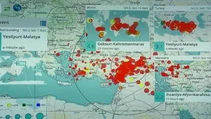 Kandilli’den korkutucu tespit! Yıkıcı depremin ardından 7-8 metre kayma olduğu ortaya çıktı