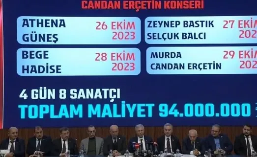 milyonlarca-tllik-konserlere-yavastan-skandal-savunma-sanki-buyuk-israf-var-ak-partiden-sert-tepki-1731347088210.jpg Milyonlarca TL'lik konserlere Yavaş'tan skandal savunma: Sanki büyük israf var | AK Parti'den sert tepki - 1