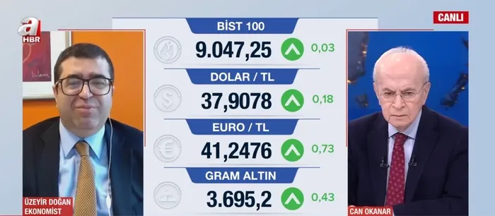 borsa-haftaya-pozitif-giris-yapti-gunun-ilk-yarisinda-yukseldi-1742814025074.jpg Ekonomist Üzeyir Doğan A Haber'de değerlendirdi