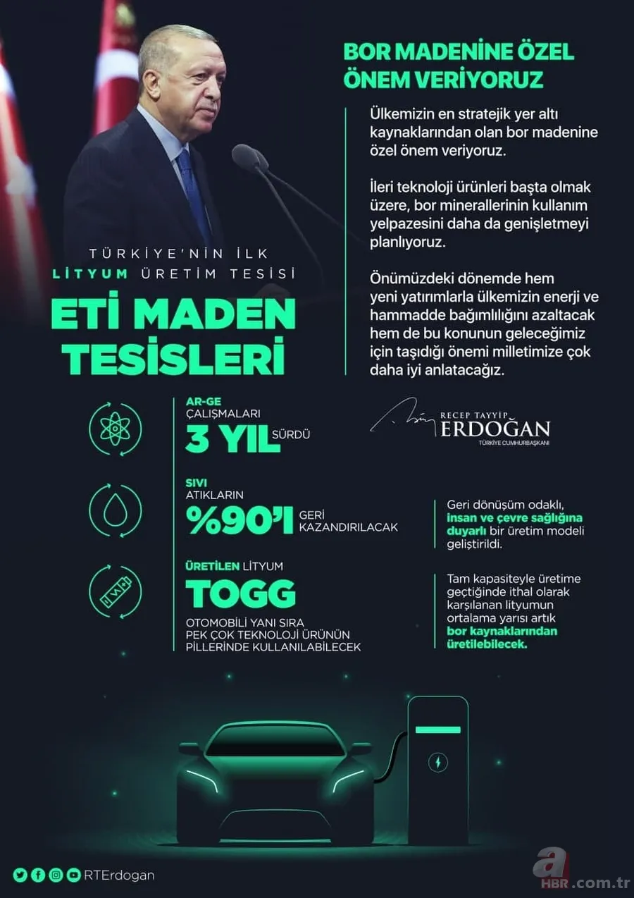 Son dakika | Türkiye'de bir ilk daha! Enerjide önemli hamle! Başkan Erdoğan açılışını yaptı 10