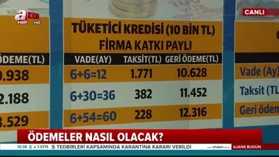 6 ay ödemesiz 10 bin TL tüketici kredisi neleri kapsıyor?