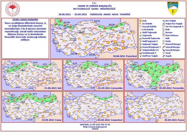 1630272686508.jpg Meteoroloji'den yurt geneline yönelik son dakika sağanak yağış uyarısı! İstanbul dahil çok sayıda ilde etkili olacak! İstanbul Ankara İzmir'de bu hafta hava durumu nasıl olacak? - 2