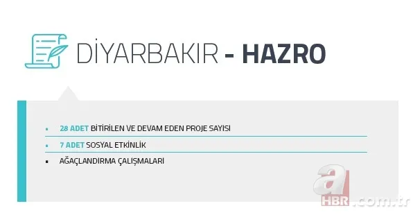 Kayyumlarla HDP'nin PKK'ya nefes borusu kesildi! İşte kayyum atanan belediyelerin icraatleri 25