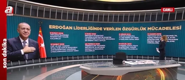 baskan-erdogan-basortusu-karsitlarina-boyle-meydan-okumustu-1664963104917.jpg Başkan Erdoğan başörtüsü karşıtlarına böyle meydan okumuştu - 6
