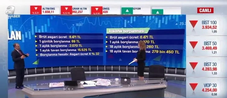 EYT’liye hesaplı emeklilik formülü! Askerlik ve doğum borçlanması nasıl hesaplanır? EYT ne zaman çıkacak? Masada hangi formül var?