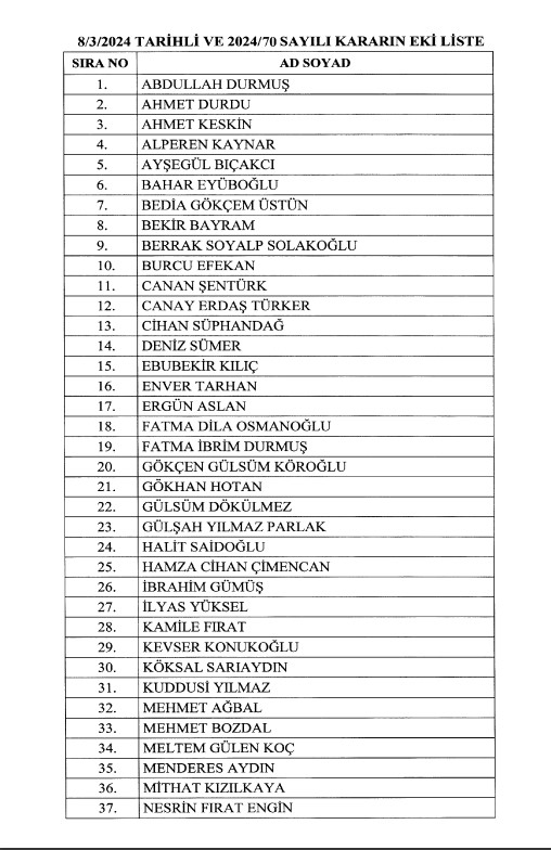 resmi-gazetede-vergi-basmufettisliklerine-atama-karari-1709935422288.jpg Resmi Gazete'de Vergi Başmüfettişliklerine atama kararı! - 2
