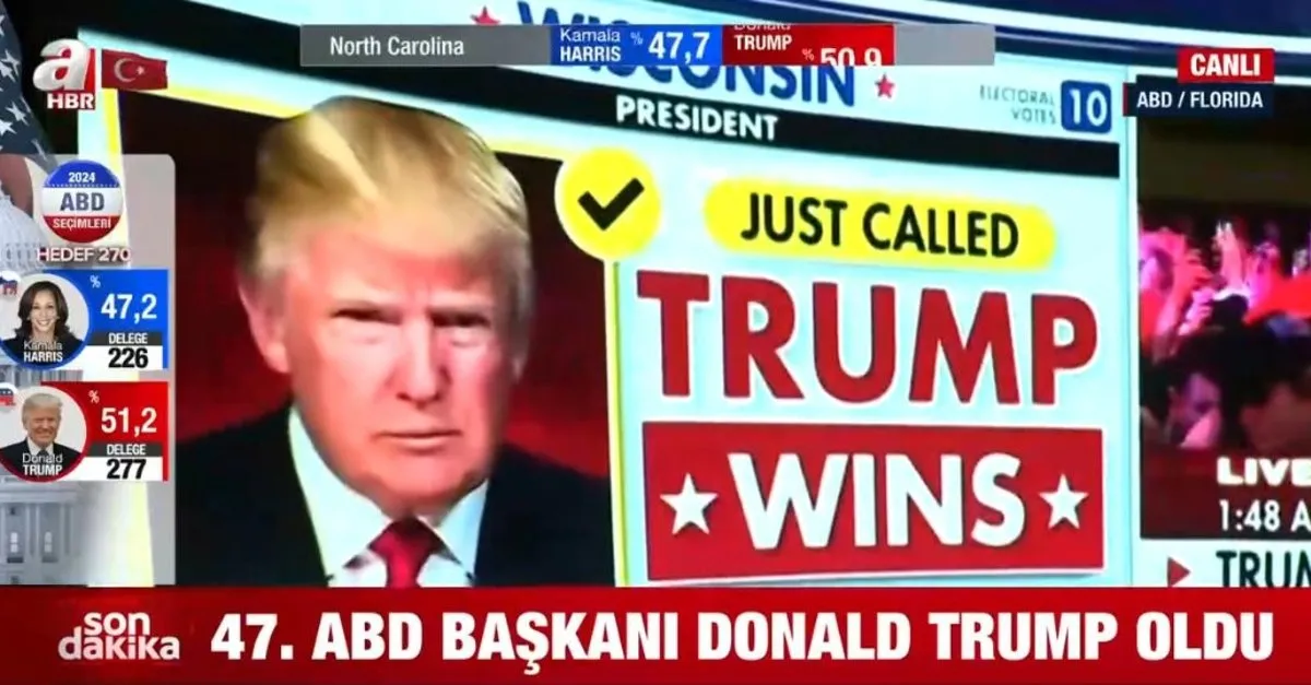 47. ABD Başkanı Donald Trump oldu