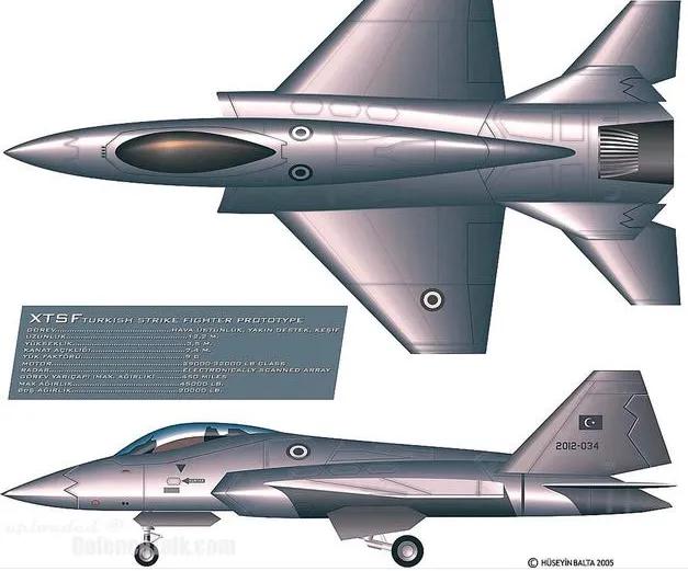 Yerli savaş uçağı TFX’de 2023’te göklerde olacak!