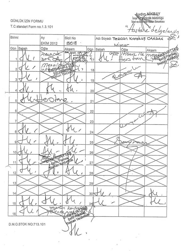 Bankamatik mimar Tezcan Karakuş Candan'ın belgeleri ortaya çıktı! Çankaya Belediyesi yöneticileri de tutanak tutmuş - 9